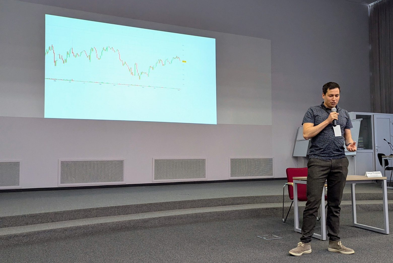 Доклад Тимура Реджепова про ALGOPACK